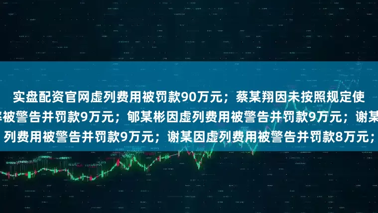 实盘配资官网虚列费用被罚款90万元；蔡某翔因未按照规定使用经批准或者备案的保险费率被警告并罚款9万元；郇某彬因虚列费用被警告并罚款9万元；谢某因虚列费用被警告并罚款8万元；